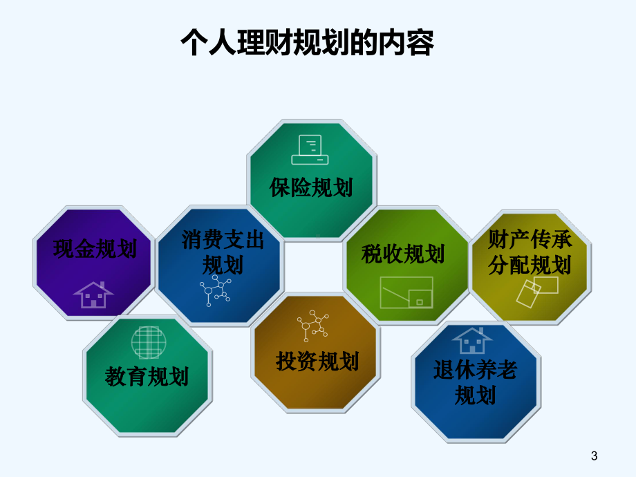 个人理财第五章教育投资规划-课件.ppt_第3页