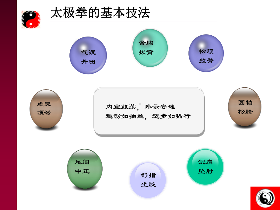 二十四式太极拳课件.ppt_第3页