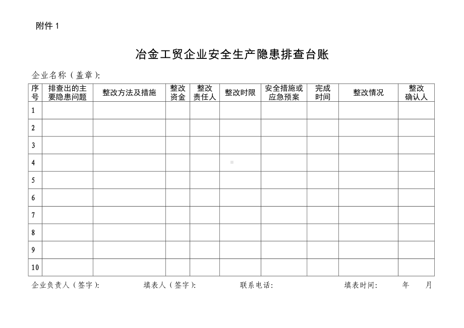 冶金工贸企业安全生产隐患排查台账参考模板范本.doc_第1页