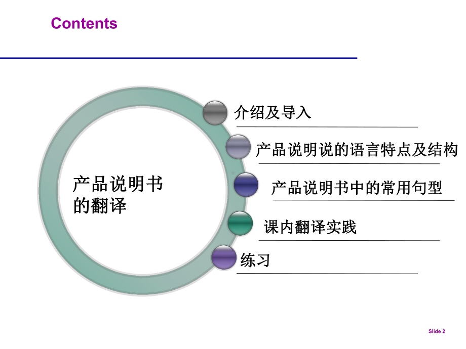 unit-6-产品说明书的翻译课件.ppt_第2页