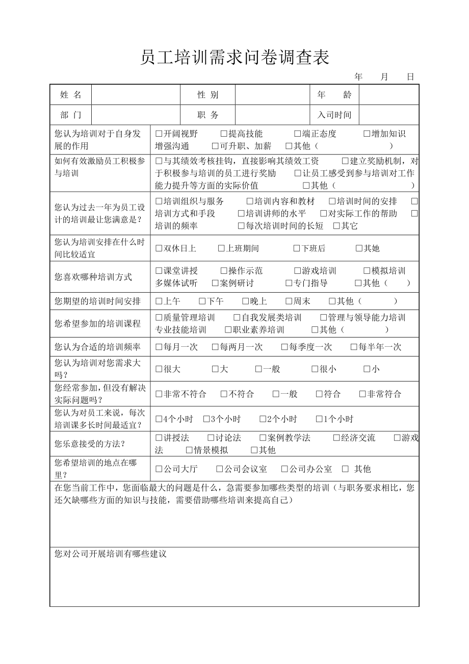 员工培训需求问卷调查表参考模板范本.doc_第1页