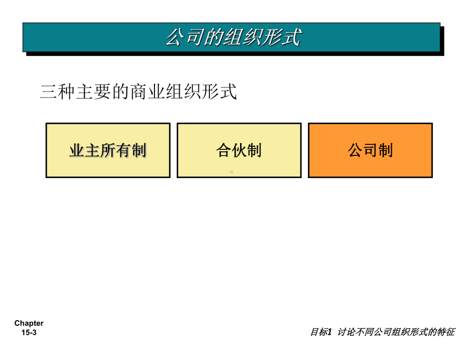 中级财务会计股东权益课件.ppt_第3页