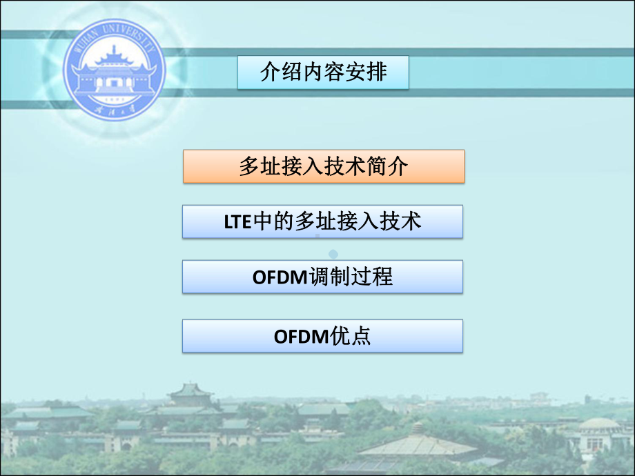 OFDMA基本介绍课件.pptx_第2页