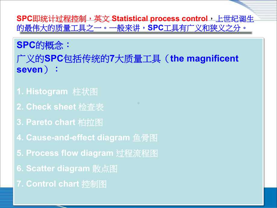 SPC培训教学讲解课件.ppt_第2页