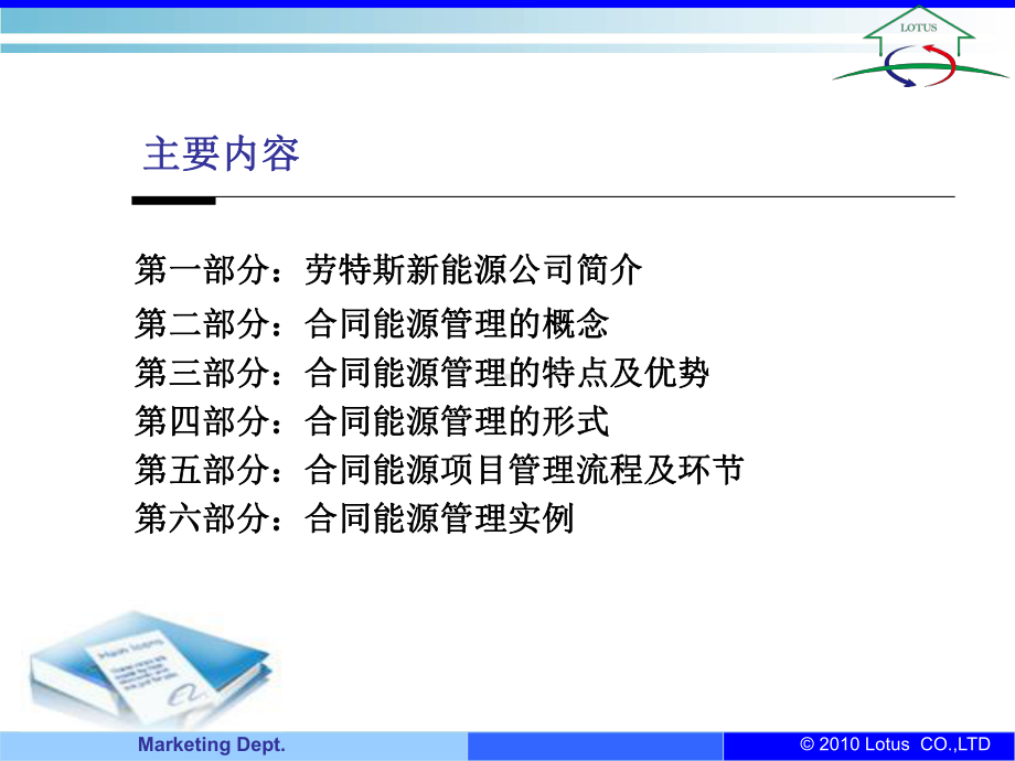 EMC简介空调厂家课件.ppt_第2页