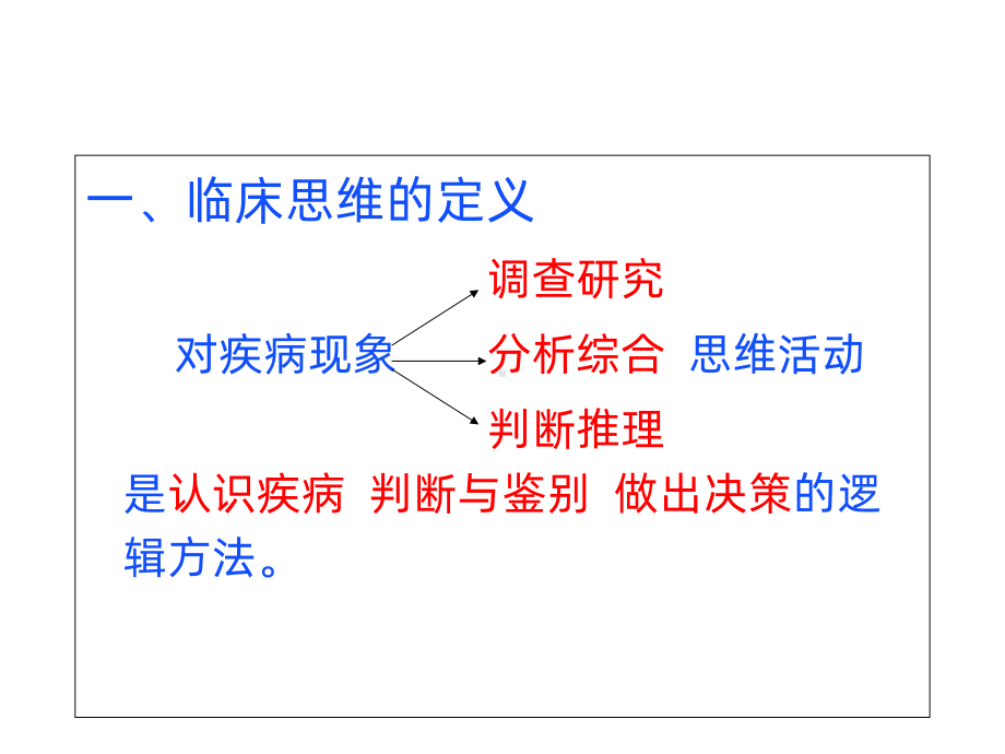 临床思维建立课件.ppt_第2页