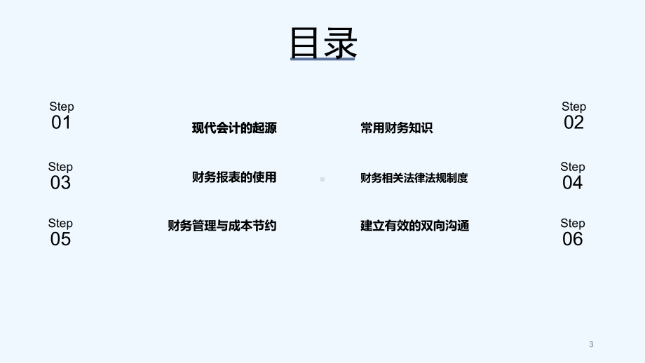 业务人员财务知识培训-课件.ppt_第3页