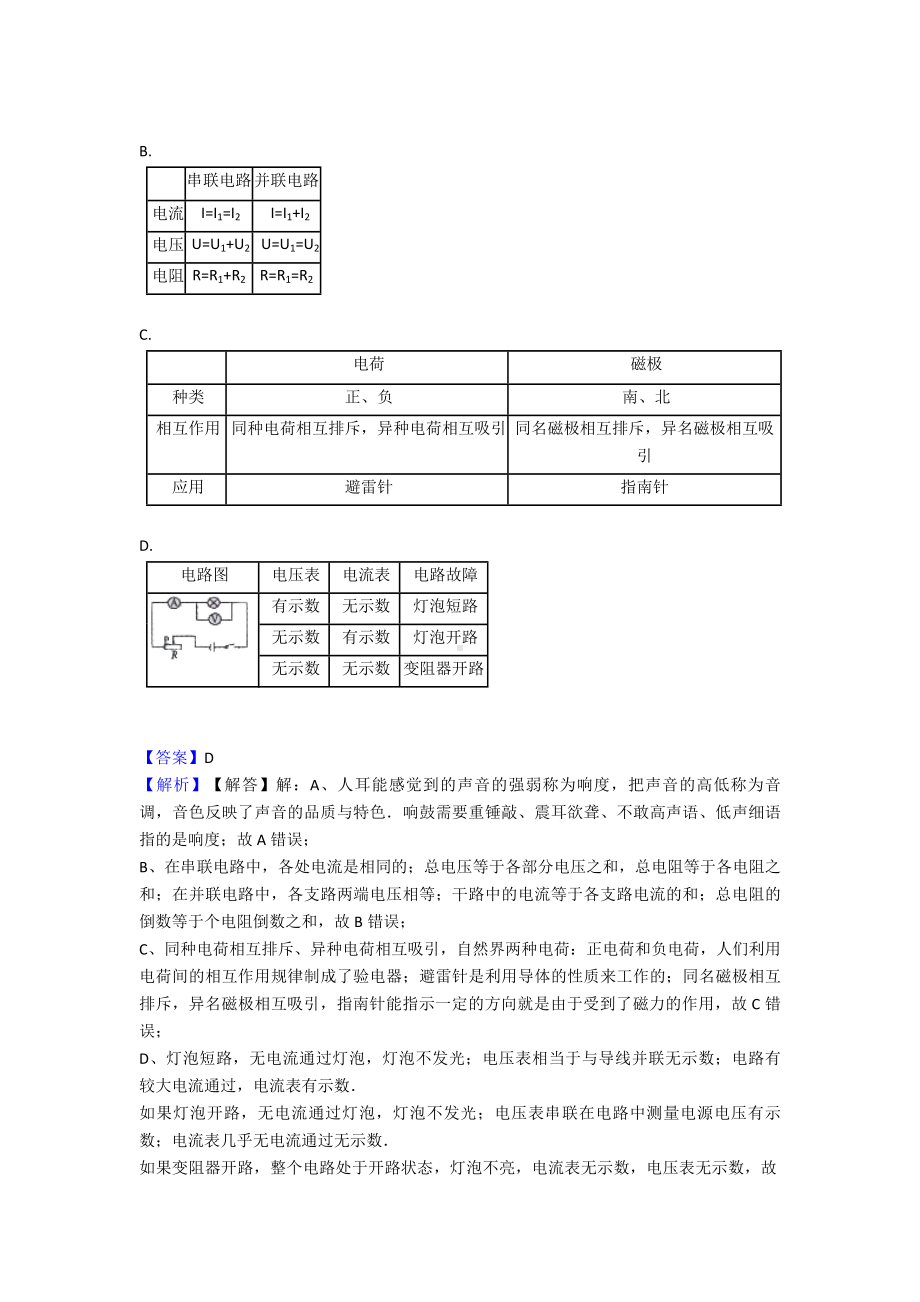 （物理）物理声现象练习题及答案含解析.doc_第3页