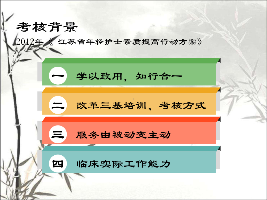 临床护士实践能力考核课件.ppt_第2页