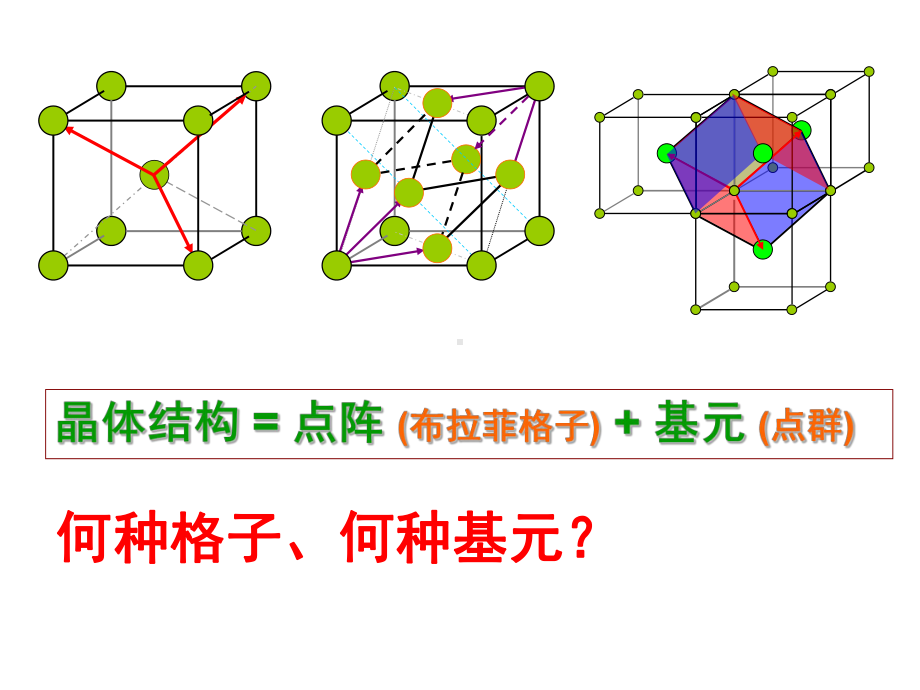 —空间群教学讲解课件.pptx_第2页