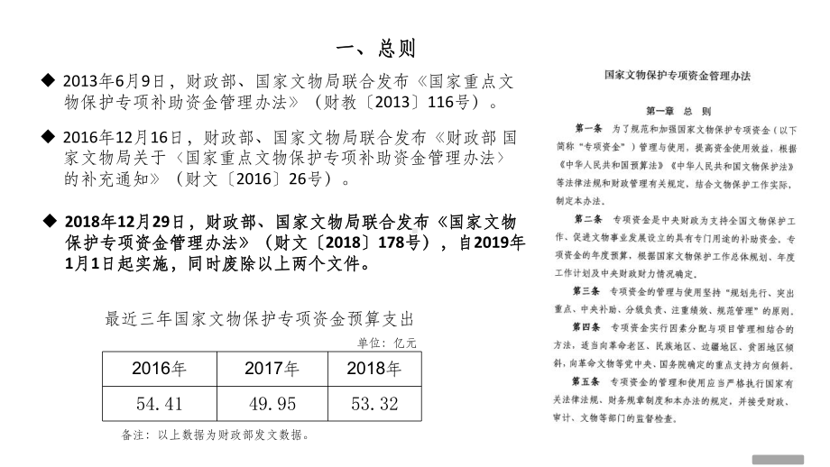 《国家文物保护专项资金管理办法》解读课件.ppt_第3页