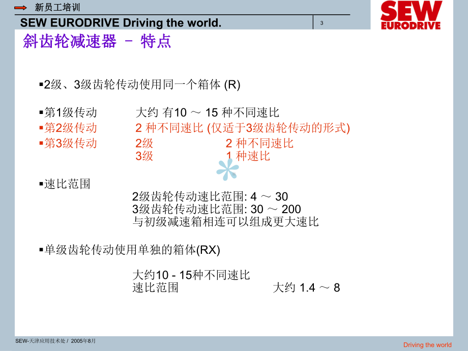 SEW减速机说明书课件.ppt_第3页