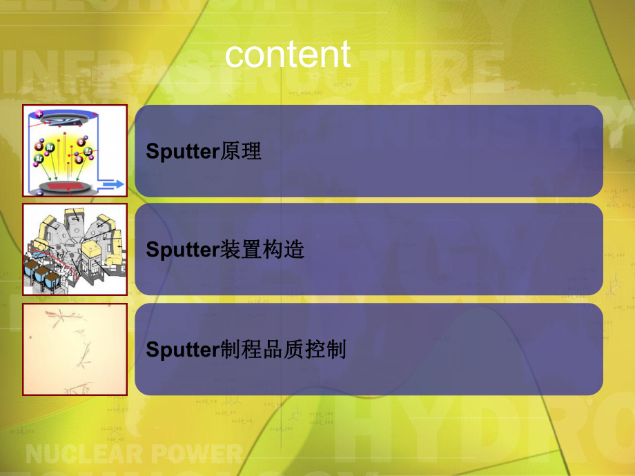 Sputter工艺介绍课件.ppt_第2页