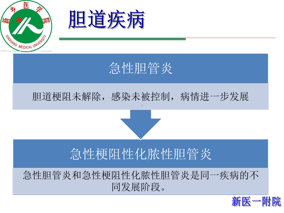 AOSC急性梗阻化脓性胆管炎课件.ppt_第3页