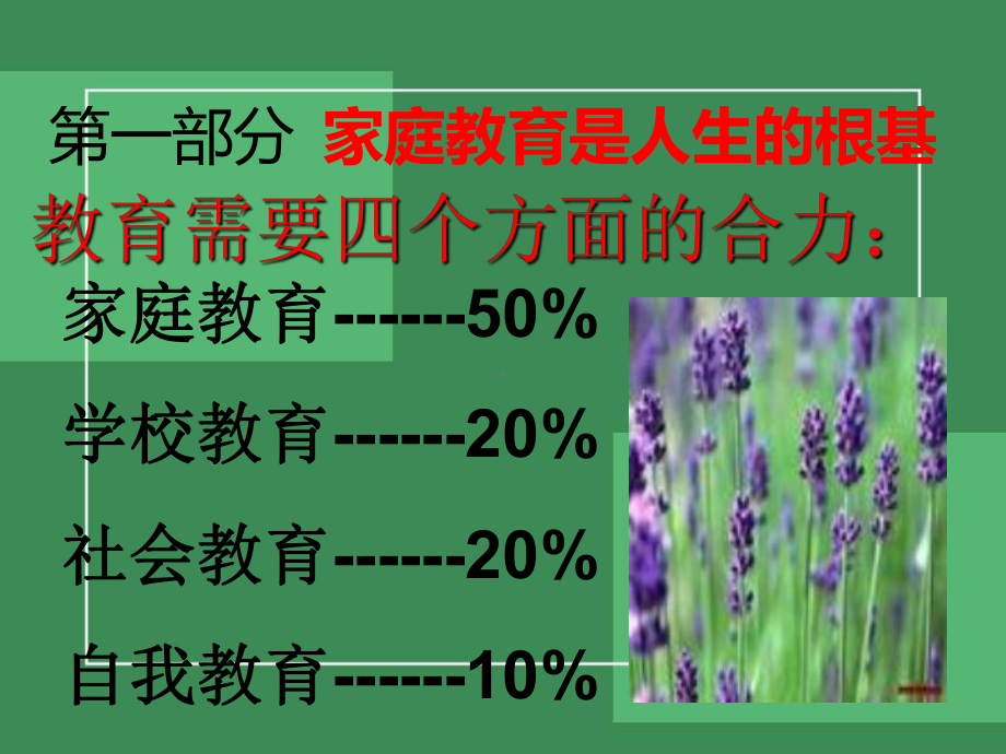 中小学家庭教育指导讲座-课件.ppt_第2页