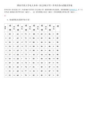 (2021更新)国家开放大学电大本科《社会统计学》形考任务1试题及答案.docx