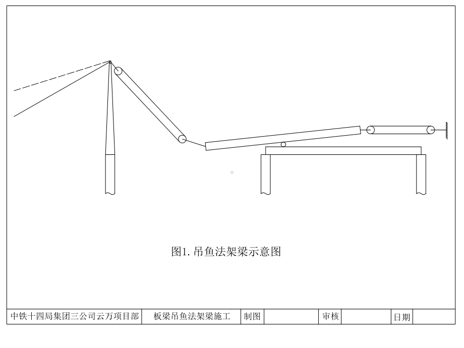 20m预应力空心板双钩吊鱼法演示.ppt_第3页