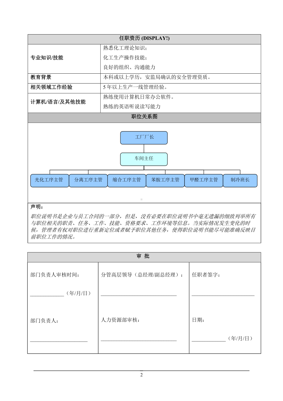 职位说明书一车间经理参考模板范本.doc_第2页