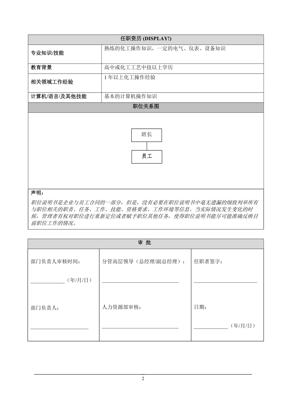 职位说明书-班员参考模板范本.doc_第2页