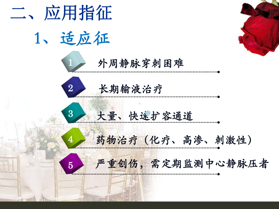 中心静脉导管(CVC)的护理课件.ppt_第3页