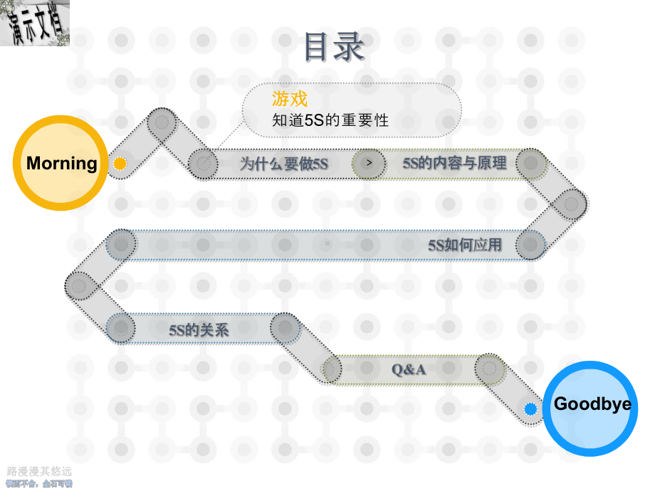 5S整理整顿培训教材课件.ppt_第2页