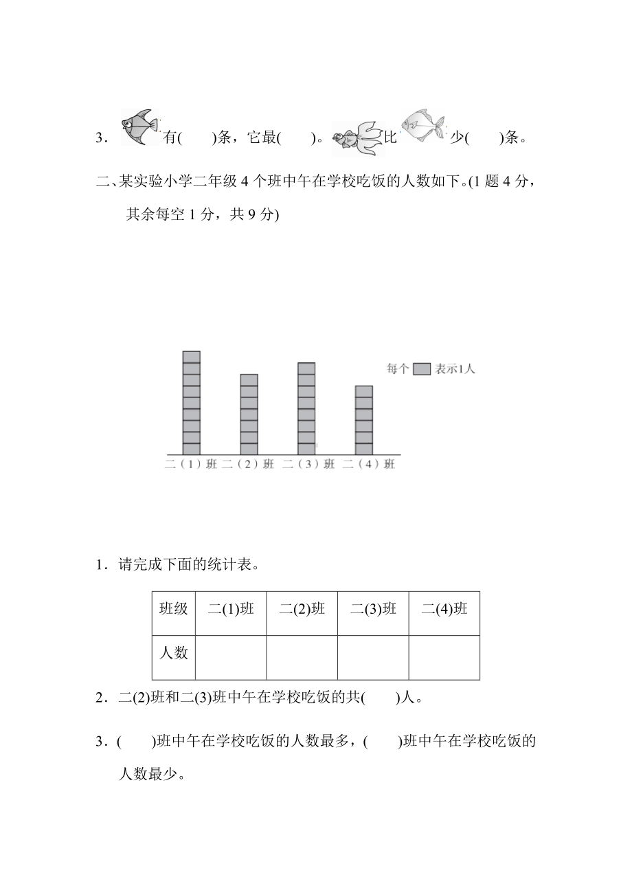 （苏教版）二年级数学下册《第八单元达标测试卷》(精编答案版).docx_第2页