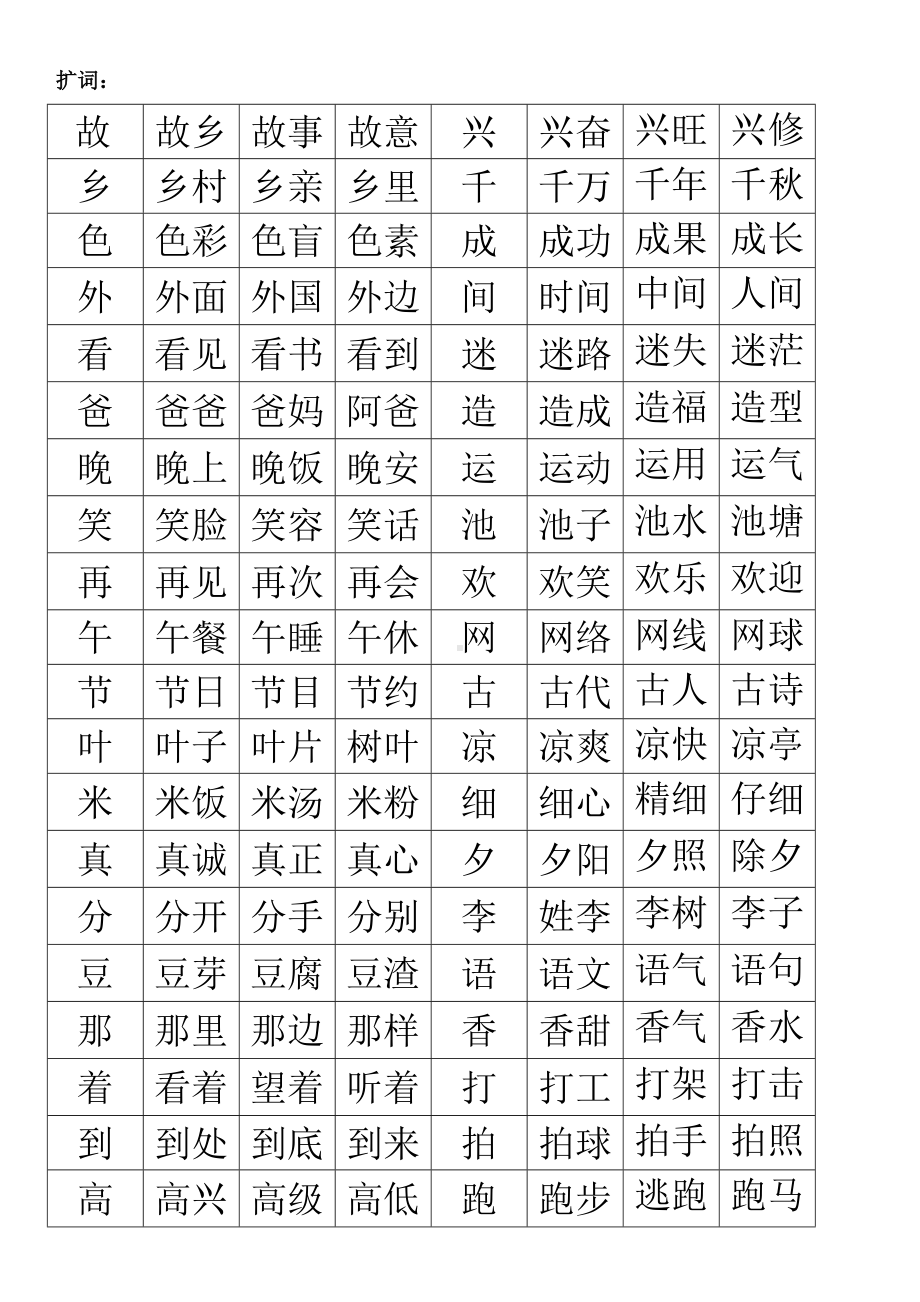 （最新资料）部编本人教版小学新人教版小学一年级语文下册生字扩词.doc_第3页