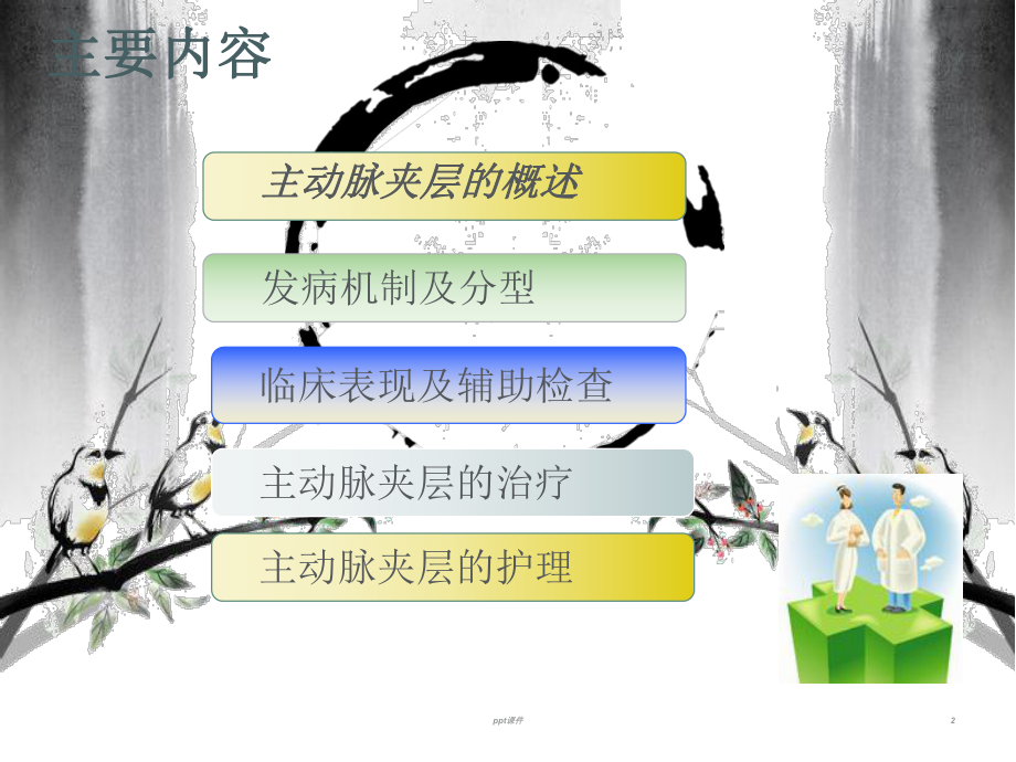 主动脉夹层护理-课件.ppt_第2页