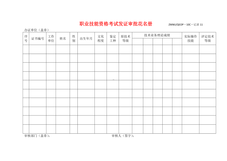 职业技能资格考试发证审批花名册参考模板范本.doc_第1页