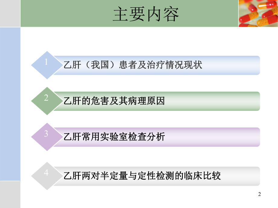 乙肝实验室检查课件.ppt_第2页