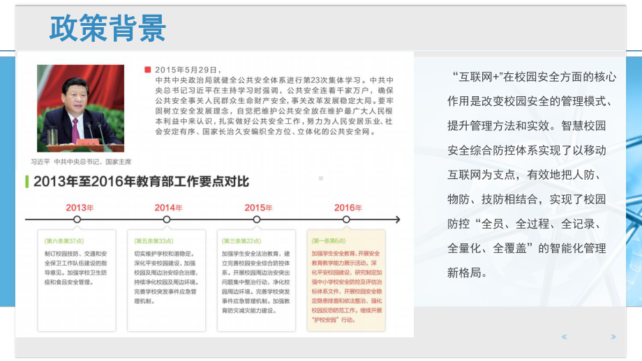 互联网+校园安全防范体系课件.pptx_第3页