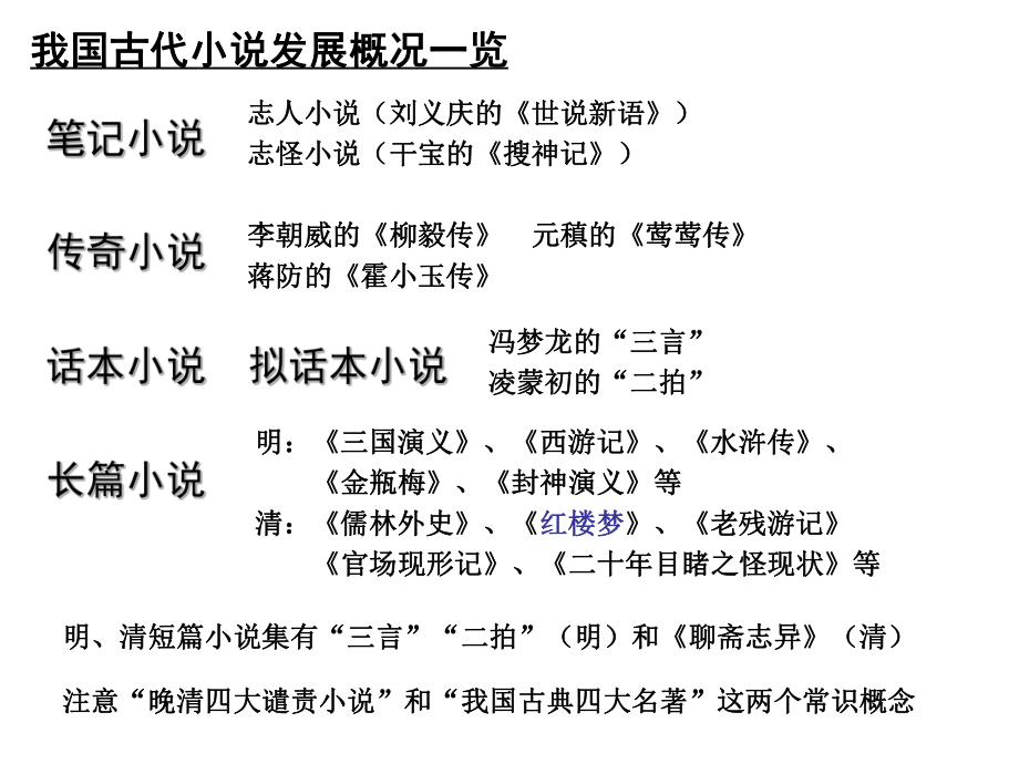 《林黛玉进贾府》完整版(同名128)课件.ppt_第3页