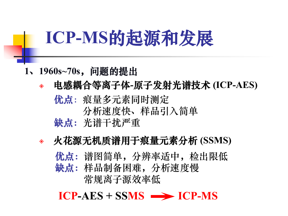 ICPMS作用及功能手册课件.ppt_第3页