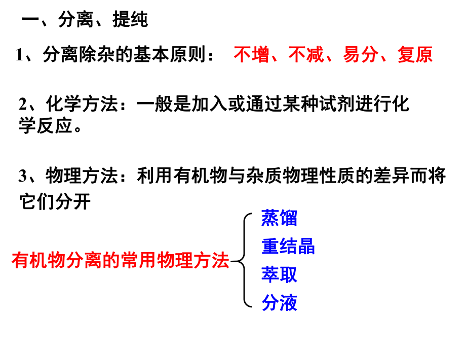 《研究有机化合物的一般步骤和方法》-课件.ppt_第3页