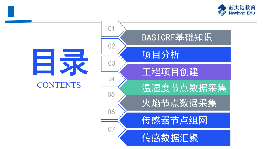 4BasicRF应用开发（1+X传感网应用开发课件.ppt_第2页