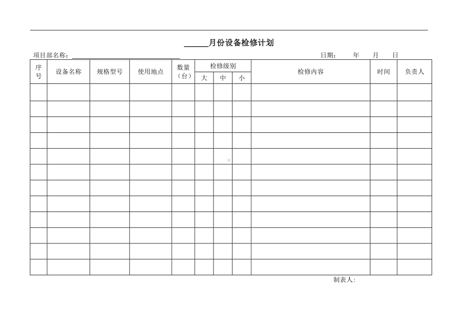 月度设备检修计划参考模板范本.doc_第1页