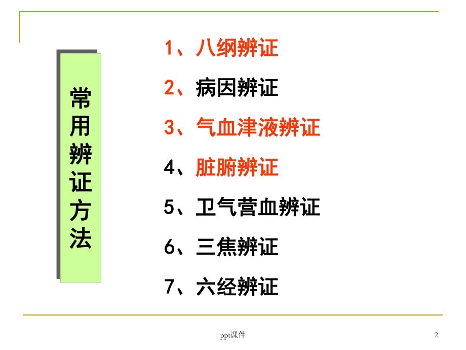 《中医学》八纲气血津液辨证-课件.ppt_第2页