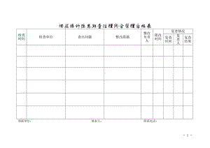 烟花爆竹隐患排查治理闭合管理台帐表参考模板范本.doc