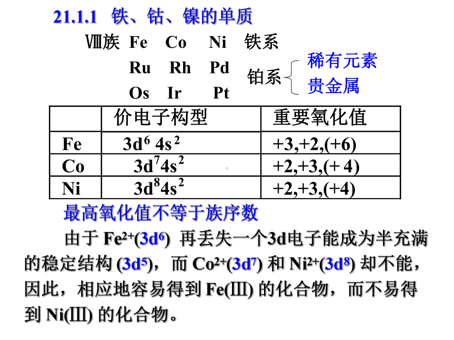 大学无机化学.ppt_第3页