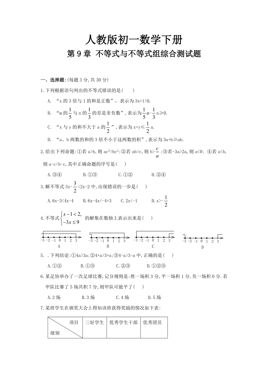 （最新人教版）(七年级初一下册)第9章不等式与不等式组综合测试题1.doc_第1页