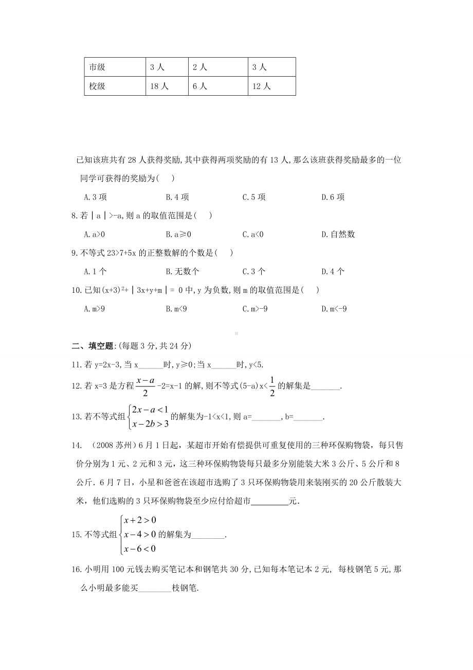 （最新人教版）(七年级初一下册)第9章不等式与不等式组综合测试题1.doc_第2页