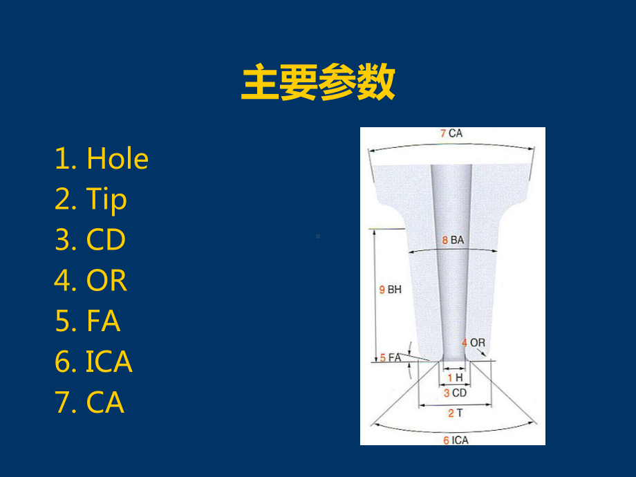 LED焊线机如何选择瓷嘴金线课件.ppt_第2页