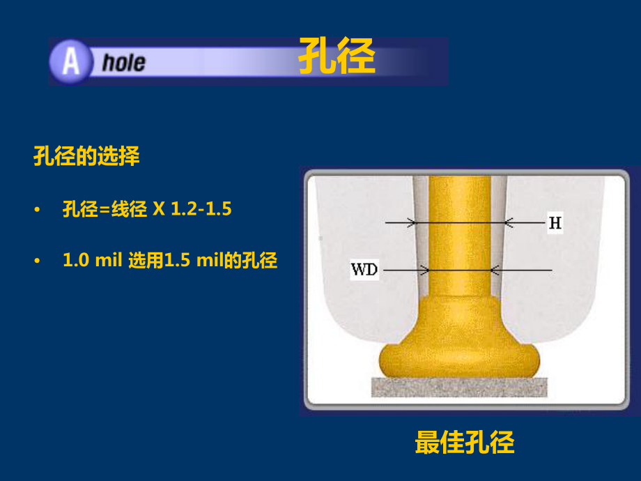 LED焊线机如何选择瓷嘴金线课件.ppt_第3页