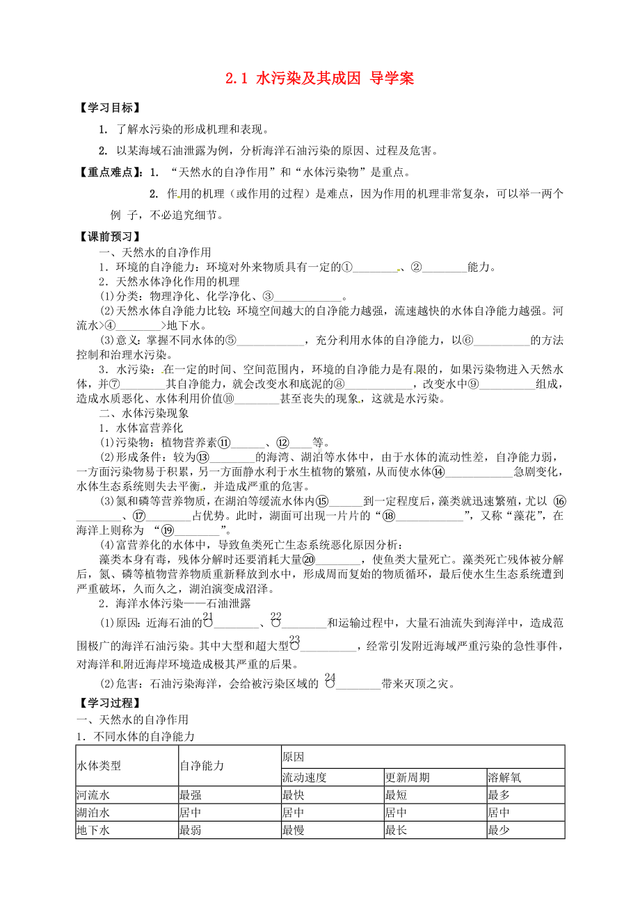 （新人教版）高中地理选修六：2.1《水污染及其成因》导学案(含答案).doc_第1页