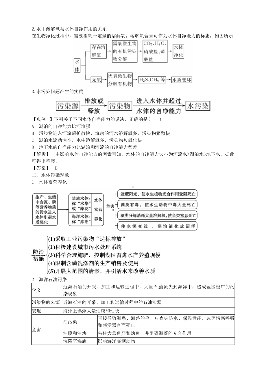 （新人教版）高中地理选修六：2.1《水污染及其成因》导学案(含答案).doc_第2页