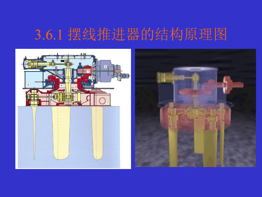 21世纪舰船动力发展趋势Part3课件.ppt_第1页