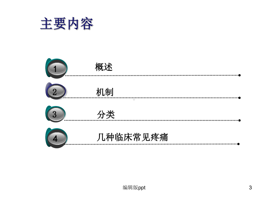 临床医学概论之疼痛课件.ppt_第3页