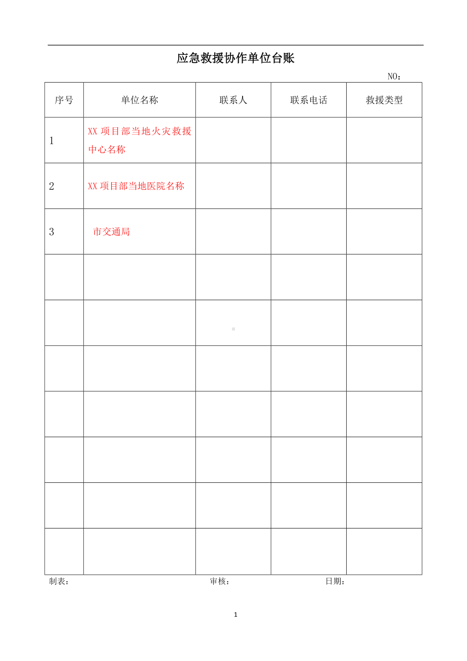 应急救援协作单位台账参考模板范本.doc_第1页