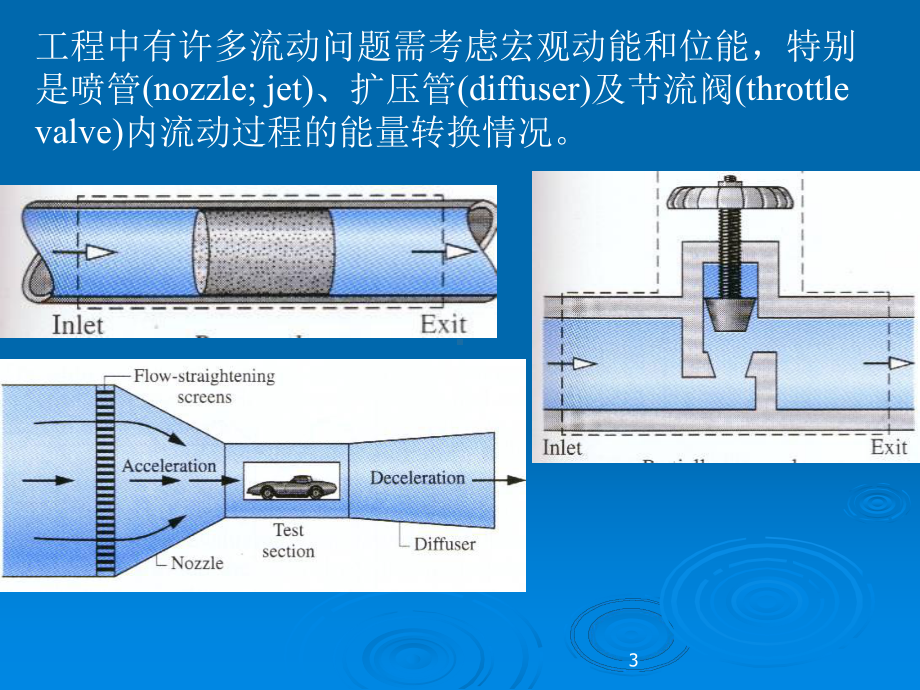 华电工热课件第八章 .ppt_第3页