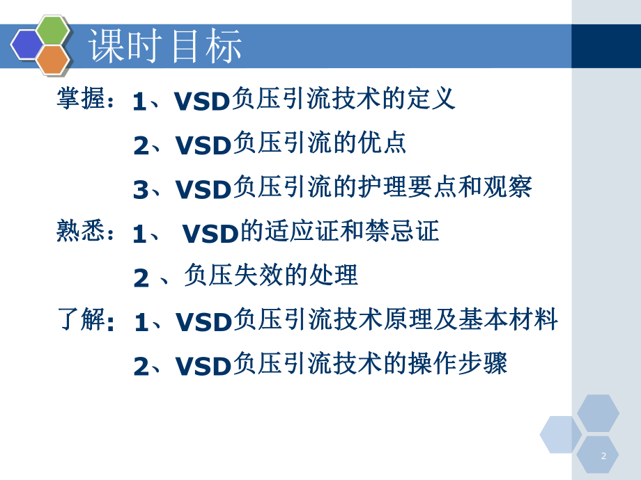 VSD负压引流术的护理-课件.ppt_第2页